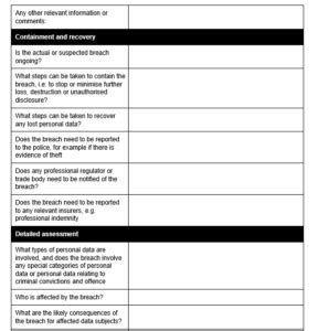 Response Plan Template for Data Breach (GDPR) – GRCReady