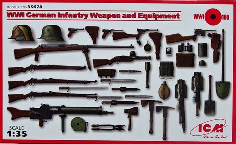 MODELIMEX Online Shop | 1/35 German Infantry WWI - Weapon and Equipment ...