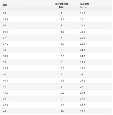 Shoe size chart