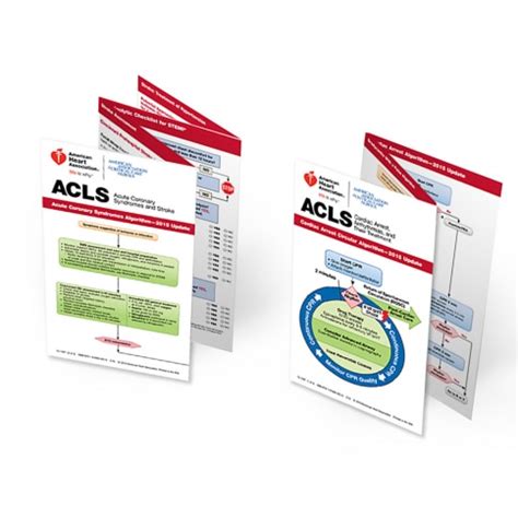 ACLS Pocket Reference Card - Superior Life Support