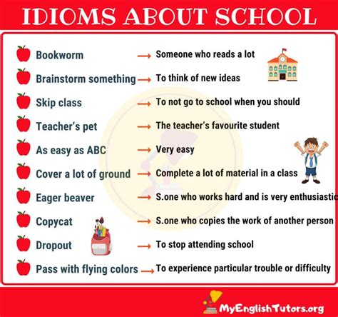 10 Interesting School Idioms in English - My English Tutors | Learn english vocabulary, English ...