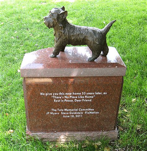 Monument to Toto - of Wizard of Oz fame (photo)