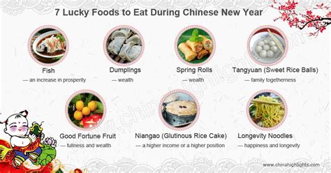 12 Lucky Chinese New Year Foods to Greet the Year of Snake 2025