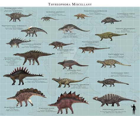 Thyreophora Miscellany by PaleoGuy | Prehistoric animals, Dinosaur, Prehistoric wildlife