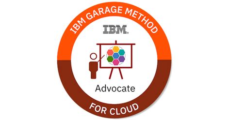 IBM Garage Method for Cloud Advocate - Credly