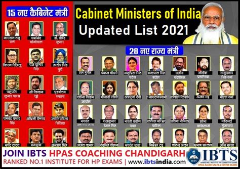 List of new Cabinet Ministers of India 2021: Check the updated list ...