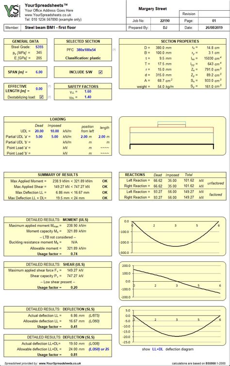 Steel Beam Design Spreadsheet to BS 5950