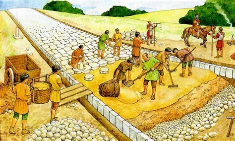 5 Tools Used By The Ancient Romans To Build Their World-Famous Roads