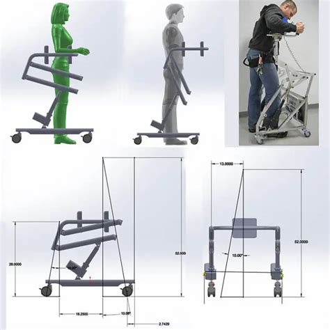 Human Factors in Product Design | Integrated Design Systems