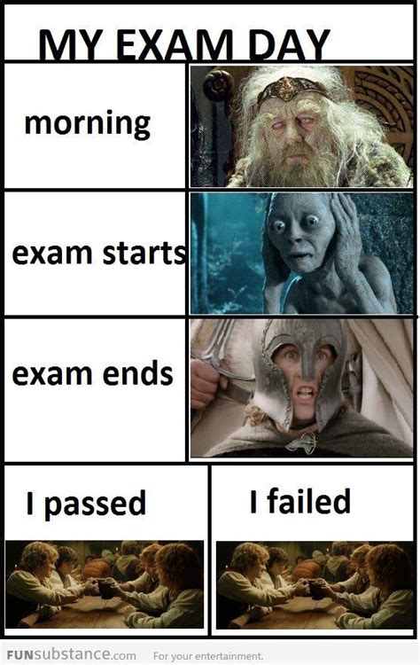 School of Fail: Doesn't Matter, IT'S OVER | Exams memes, Exam day, School memes