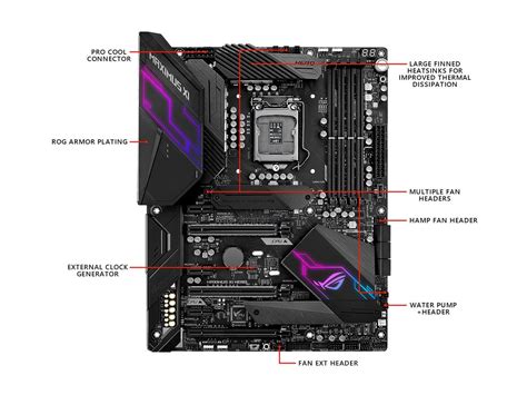 ASUS ROG Maximus XI Hero (Wi-Fi) Z390 Gaming Motherboard - Newegg.ca