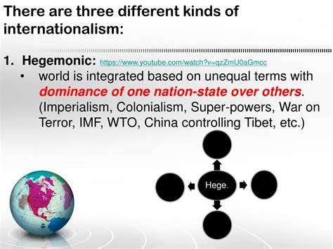 PPT - INTERNATIONALISM PowerPoint Presentation, free download - ID:2228259