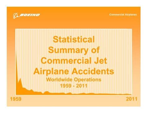Statistical Summary of Commercial Jet Airplane Accidents