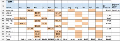 Dividend Tracker Spreadsheet within Automated Dividend Calendar – Two ...