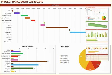 Project Management Excel Templates Free Download Of Free Microsoft Fice Templates Smartsheet ...