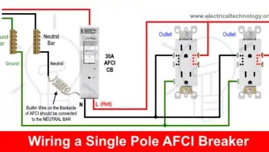 How to Wire a GFCI Circuit Breaker? 1, 2, 3 & 4 Poles GFCI Wiring