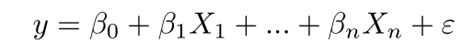 Simple linear regression equation example - pricejza