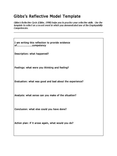 Gibbs Reflective Model Template | PDF | Behavior Modification | Psychological Concepts