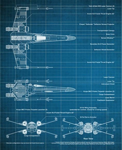 X-wing blue prints | Star wars art, Blueprints, Star wars