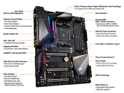 GIGABYTE X570 AORUS Master (AMD Ryzen 3000/X570/ATX/PCIe4.0/DDR4/USB3.1/ESS 9118 Sabre HiFi DAC ...