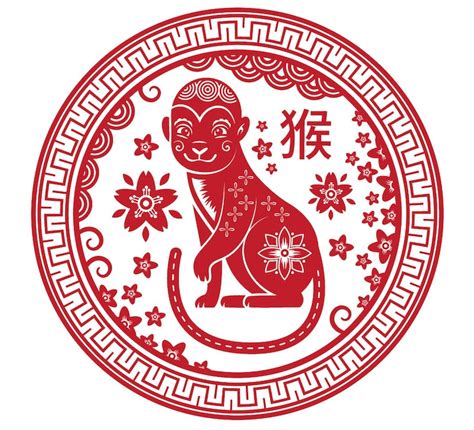 Year of the Monkey | Chinese Zodiac Animals | Chinese New Year