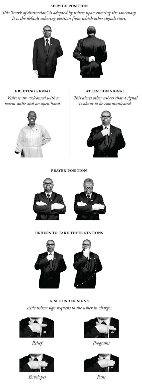 Printable church usher hand signals - viewfiko