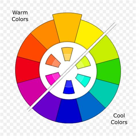 Cmyk Color Model Rgb Color Model Color Scheme Color Wheel Png Images | My XXX Hot Girl