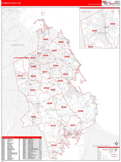 Plymouth County, MA Zip Code Wall Map Red Line Style by MarketMAPS - MapSales