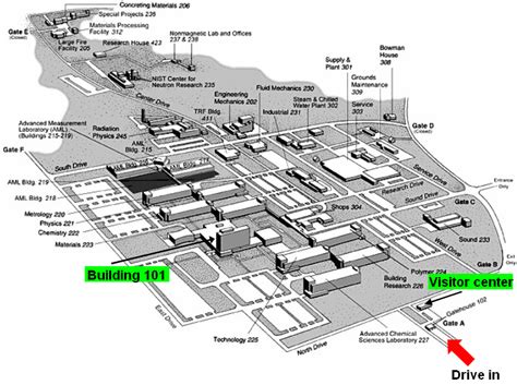 NIST map