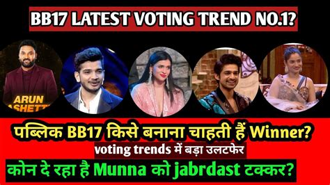 BIG Boss 17 Finale Voting Trends हो गया बड़ा उलटफेर कोन दे रहा Munna को ...