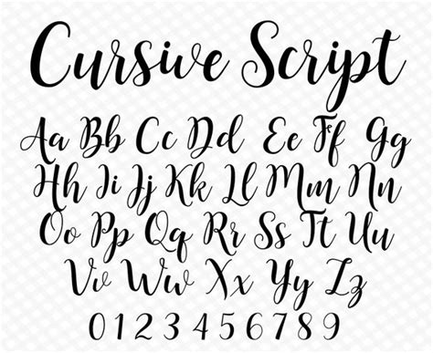 Cursive Font Alphabet Letters Discount Factory | hamaayan.co.il