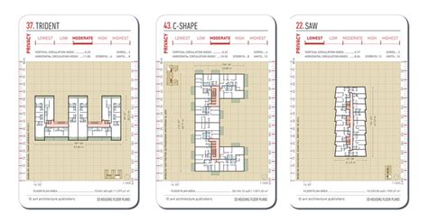 20 Examples of Floor Plans for Social Housing | ArchDaily