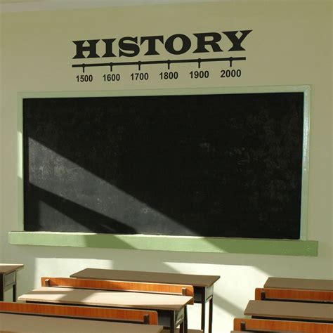 HISTORY | History classroom decorations, World history classroom ...