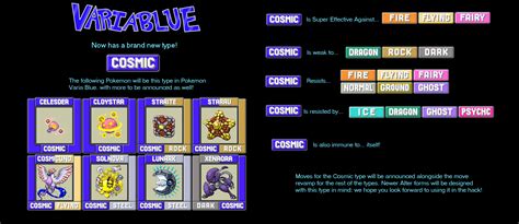 Pokemon Varia Blue: Cosmic Type Promo by Chairry-Art on DeviantArt