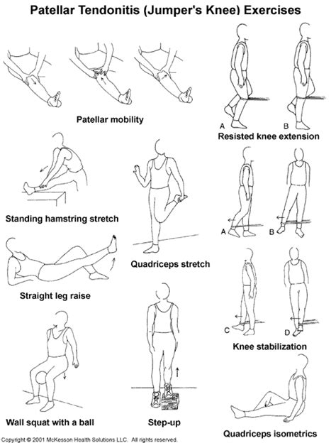 Knee Pain: Jumpers Knee Exercises