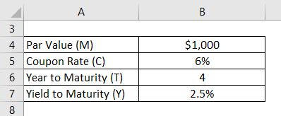 Convexity Formula | Examples with Excel Template