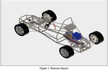 A Methodological Study to Analyze and Design the Car Chassis