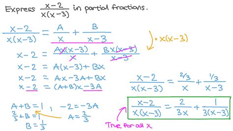 Question Video: Partial Fraction Decomposition | Nagwa