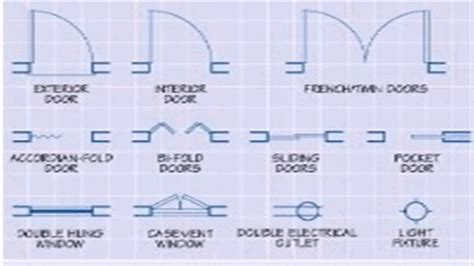 Floor Plan Roller Door Symbol | Viewfloor.co