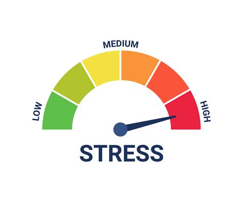 Stress scale test with high level tension, risk for health. Stress regulation, safe health ...