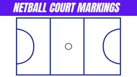 netball court markings / netball court drawing / netball ground measurement | netball court ...