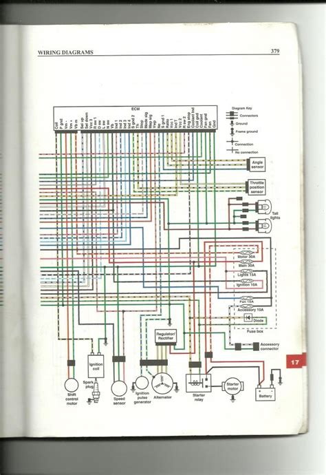 Honda Trx 500 Wiring Diagram - Wiring Diagram