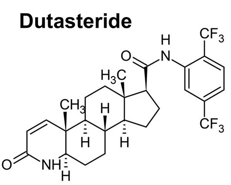 Dutasteride, uses, dosage, side effects & long term safety effects