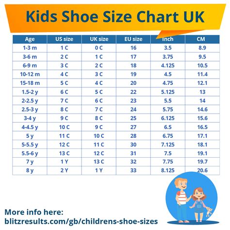 👧 Children's Shoe Sizes UK - the Easy Way!