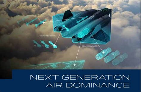 NGAD in pictures: What might the US’ sixth-generation fighter jet look like?