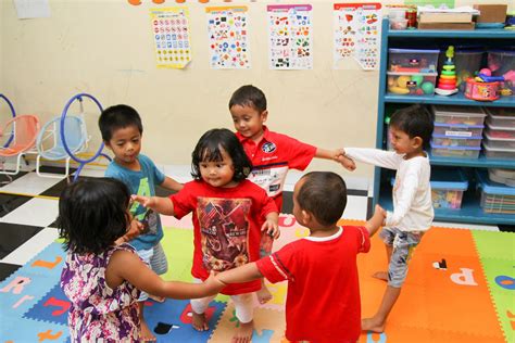 Aktivitas Bermain Anak Usia Dini - MULTIMEDIA CENTER PROVINSI KALIMANTAN TENGAH