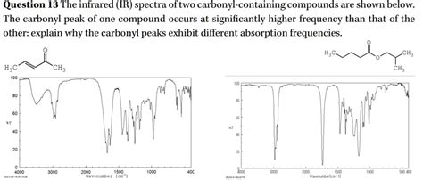 SOLVED: Question 13 The infrared (IR) spectra of two carbonyl ...