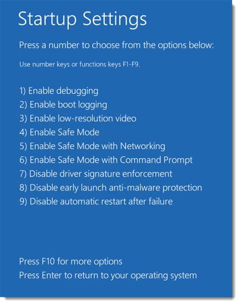 boot - How to get to the BIOS settings using Windows 10? - Super User