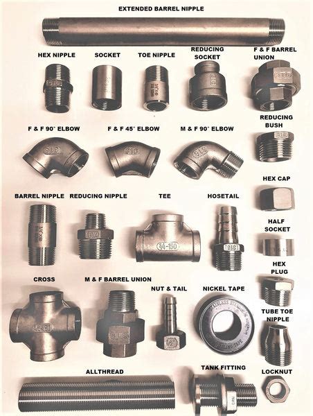 Stainless Steel Fittings • Bakıroğlu Fittings