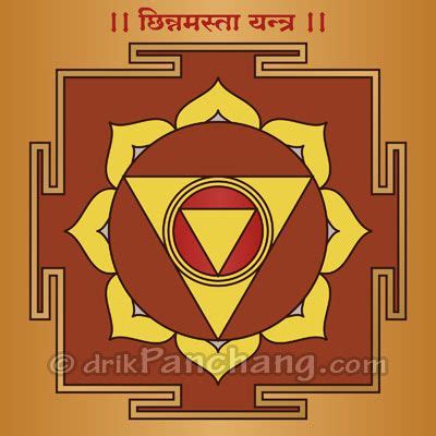 Chhinnamasta Yantra | Goddess Chhinnamasta Yantra along with its Mool ...